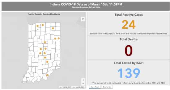 Local News 24 Positive Cases Of Coronavirus In Indiana 3 16 20 Greene County Daily World